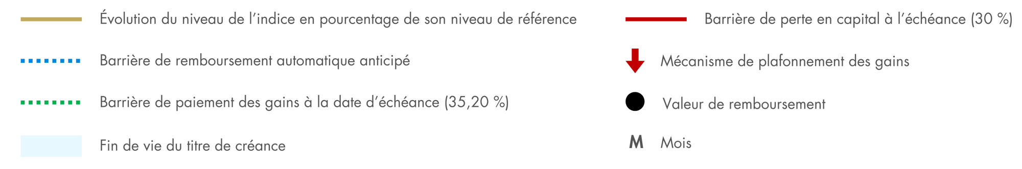 legende-ares-d-2-engie-decrement-1-20.png